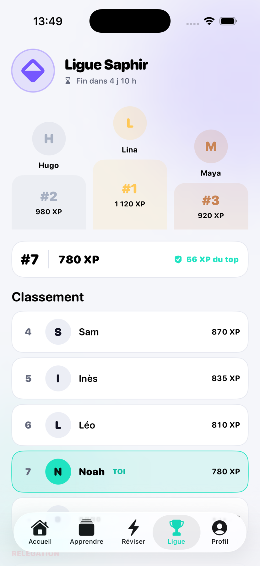 Classement hebdomadaire dans l’application Leanquip